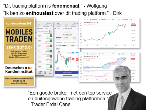 Gratis trading demo