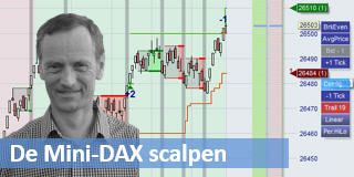 Hoe scalp ik de Mini-DAX future.