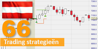 Gratis trading strategie Rood-Wit-Rood