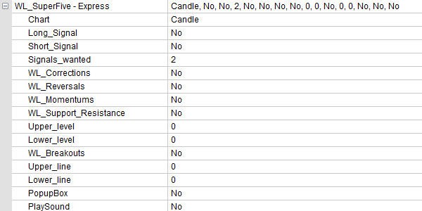 SuperFive System parameters